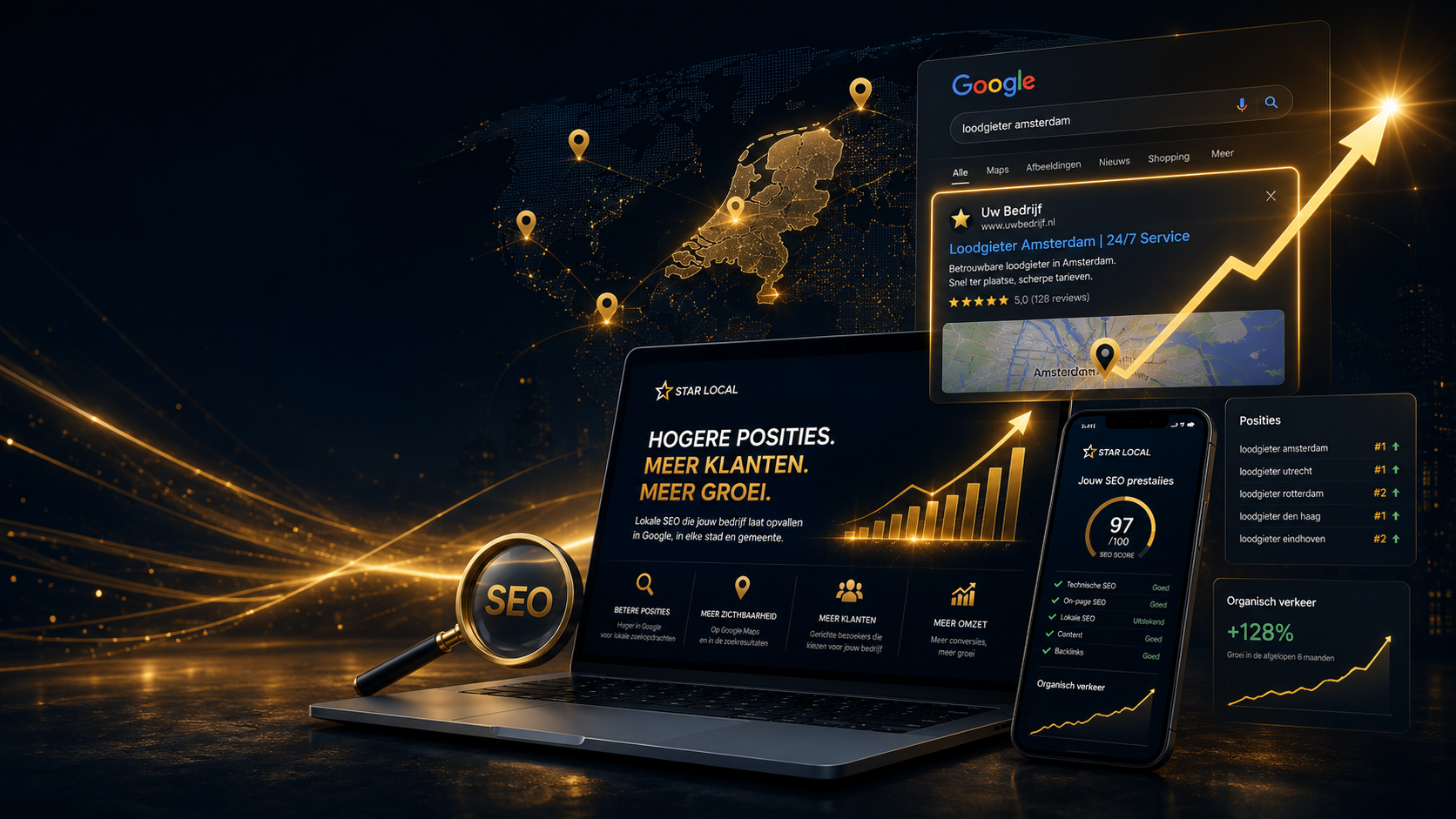 About Star Local: local expertise across the Netherlands